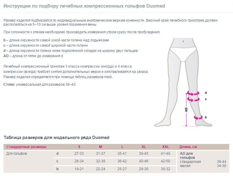 Подбор размера_Medi_гольфы Duomed.jpg