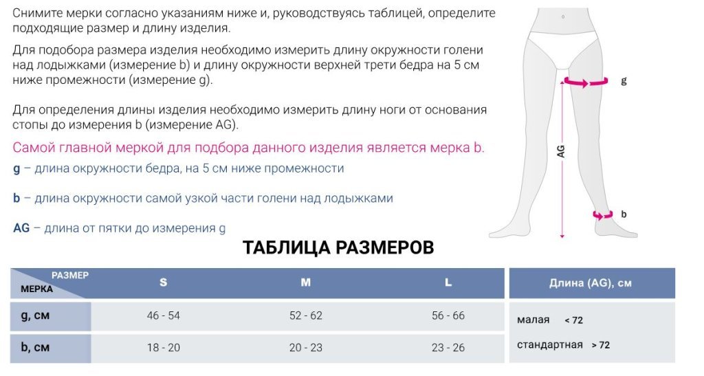 Чулки компрессионные Medi MJ-1 Metropole WOT2.JPG
