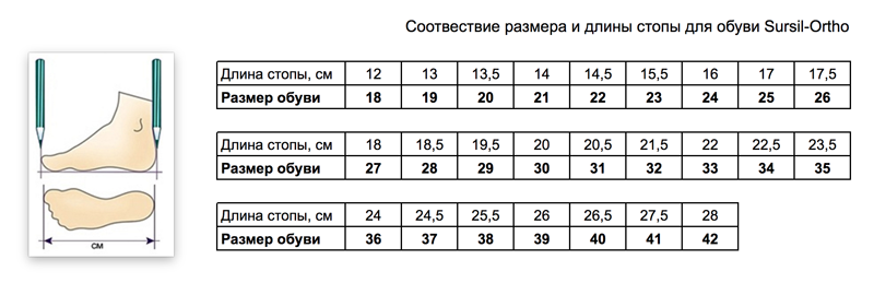 Подбор размера_Sursil.png